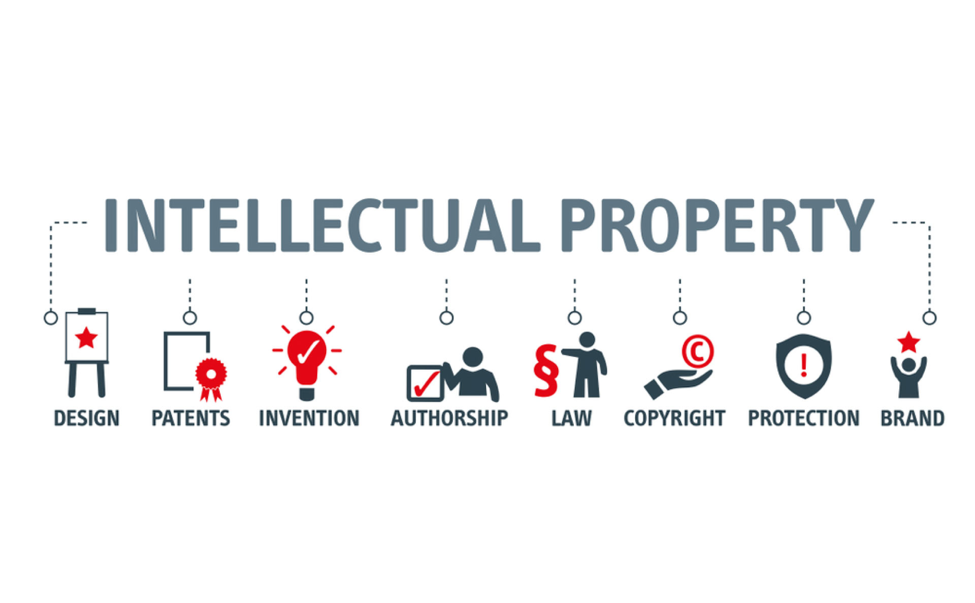 Professional literary agencies in India facilitating film adaptation, remake, and screenplay licensing rights.